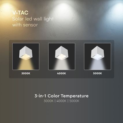 Solarny kinkiet ścienny LED z czujnikiem 9W/5V 3000/4000/5000K IP65 2600 mAh biały