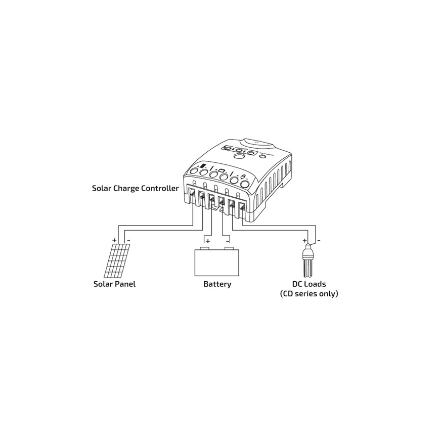 Solarny regulator ładowania 10A 12/24V