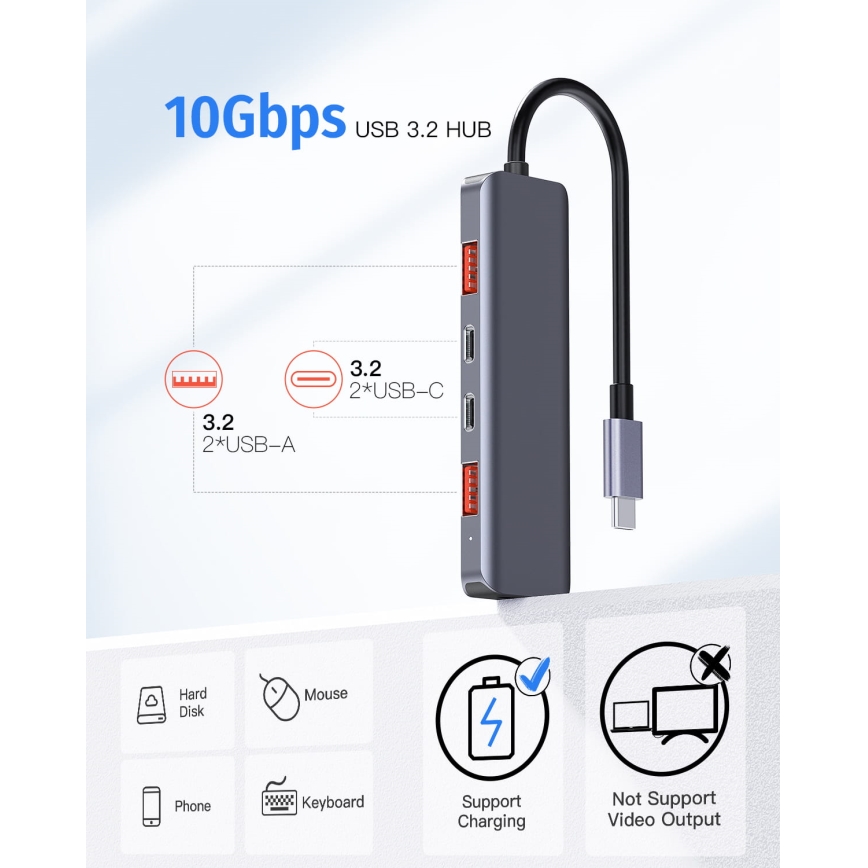Stacja dokująca USB-C 5 w 1 z Power Delivery 100 W