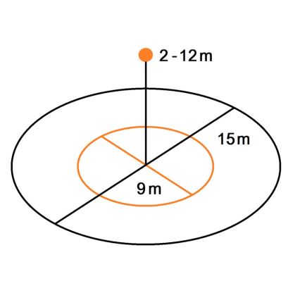 Steinel 081812 - Multisensor True Presence V2 DALI2-IPD AP biały
