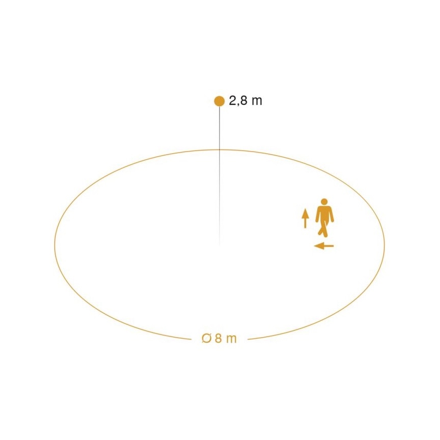 STEINEL 56032 - LED Oświetlenie łazienkowe z czujnikiem RS PRO LED/9,5W/230V IP54