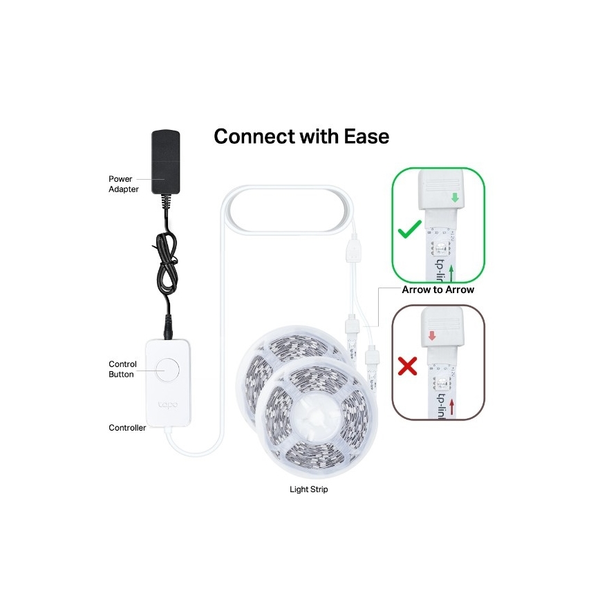 Taśma LED RGBW ściemnialna 5 m LED/20,5W/230V Wi-Fi
