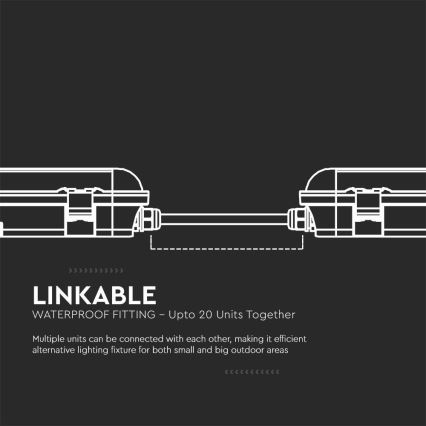 Techniczna oprawa świetlówkowa LED z chipem SAMSUNG, 18W, 230V, 6500K, IP65, 60 cm