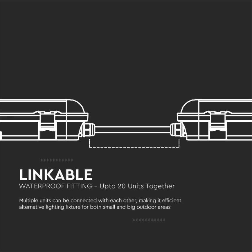 Techniczna oprawa świetlówkowa LED z chipem SAMSUNG, 18W, 230V, 6500K, IP65, 60 cm