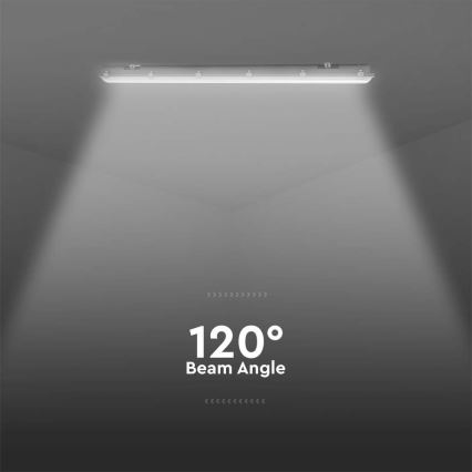 Techniczna oprawa świetlówkowa LED z czujnikiem ruchu i zmierzchu LED/48W/230V IP65 6500K 150 cm