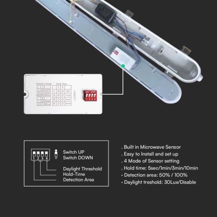 Techniczna oprawa świetlówkowa LED z czujnikiem ruchu i zmierzchu LED/48W/230V IP65 6500K 150 cm