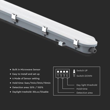 Techniczna oprawa świetlówkowa LED z czujnikiem ruchu i zmierzchu LED/48W/230V IP65 6500K 150 cm