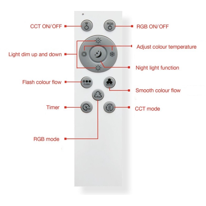 Telefunken 318806TF - LED RGBW ściemnialna lampa sufitowa LED/24W/230V 3000-6500K + pilot do zdalnego sterowania