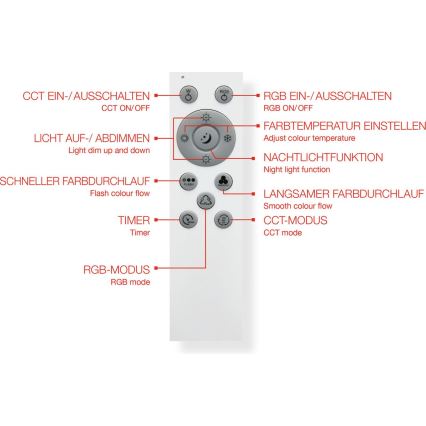 Telefunken 318906TF - LED RGBW ściemnialna oprawa sufitowa LED/24W/230V 3000-6500K 25x100 cm + pilot zdalnego sterowania