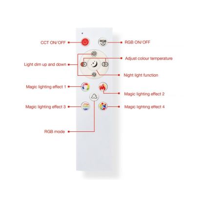 Telefunken 319704TF - LED RGB Plafon ściemnialny LED/24W/230V 3000-6500K + pilot zdalnego sterowania