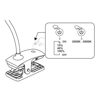 Top Light - Dotykowa, ściemniana lampka stołowa LED z klipsem BELLA LED/4,8W/5V 3000-6500K biała