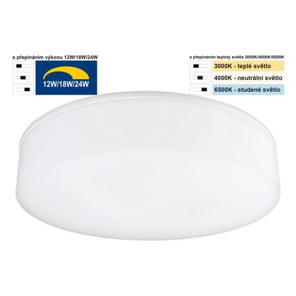 Top Light - LED Ściemnialny plafon łazienkowy BOXTER LED/12/18/24W/230V IP54 3000/4000/6500K śr. 28 cm