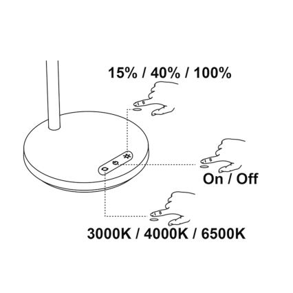 Top Light - LED Lampa Stołowa z Regulacją Dotykową BELLA LED/4,8W/5V 3000/4000/6500K biały