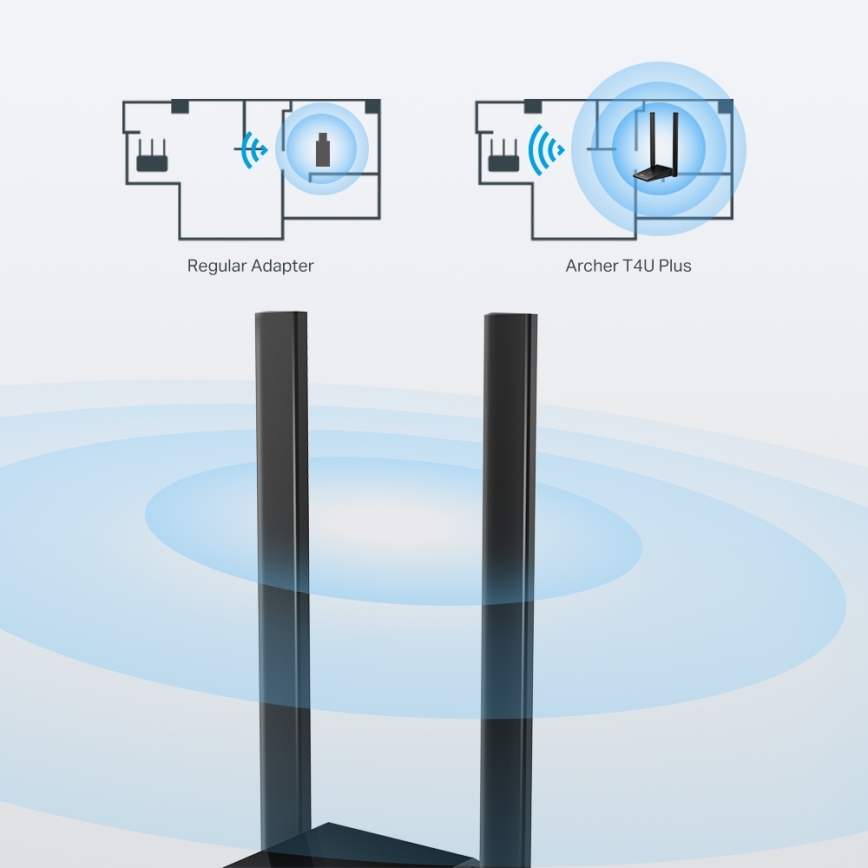 TP-Link - Bezprzewodowy adapter sieciowy USB z antenami o dużym zysku Archer T4U Plus Wi-Fi