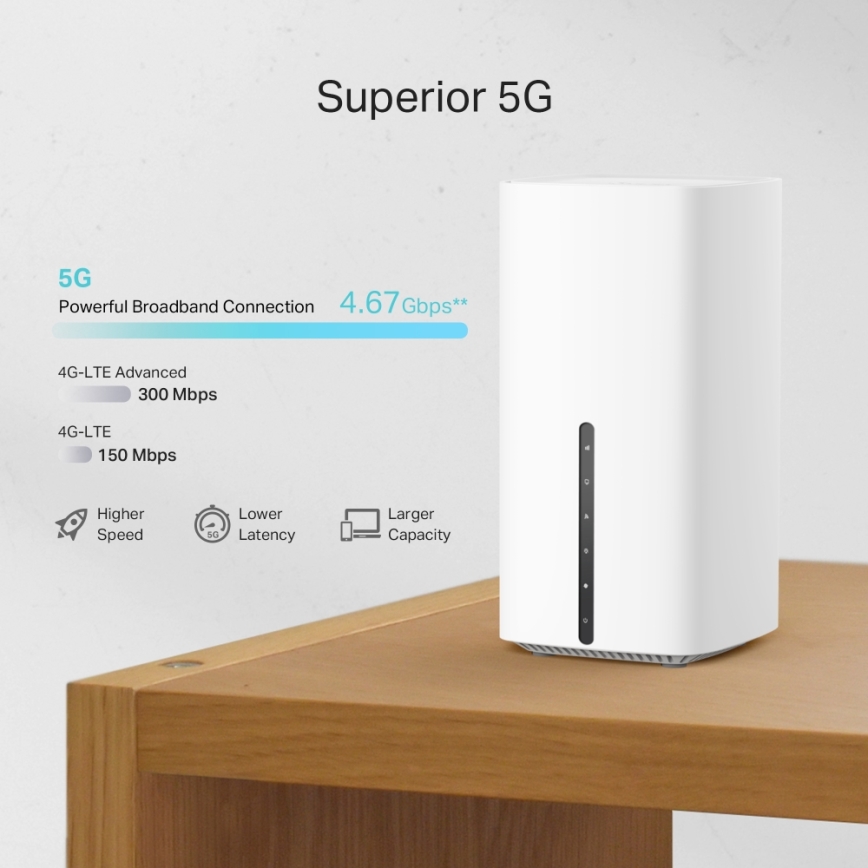 TP-Link - bezprzewodowy dwupasmowy gigabitowy router 5G Archer NX200 Wi-Fi