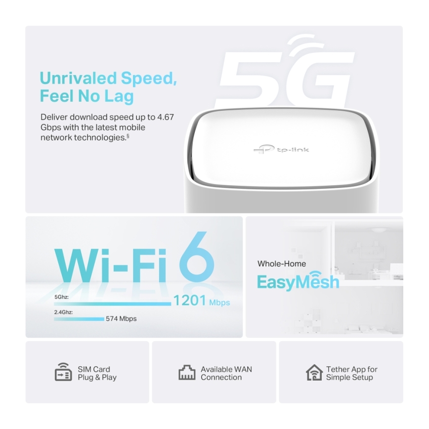TP-Link - bezprzewodowy dwupasmowy gigabitowy router 5G Archer NX200 Wi-Fi