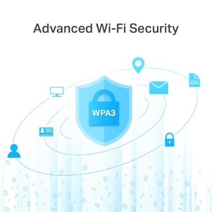 TP-Link - Bezprzewodowy gigabitowy router MU-MIMO Archer C6 V3.2 Wi-Fi