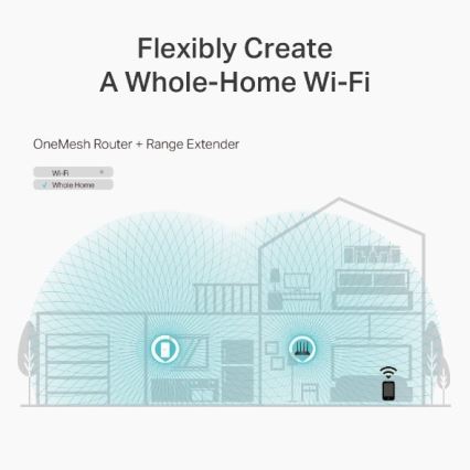 TP-Link - Bezprzewodowy gigabitowy router MU-MIMO Archer C6 V3.2 Wi-Fi
