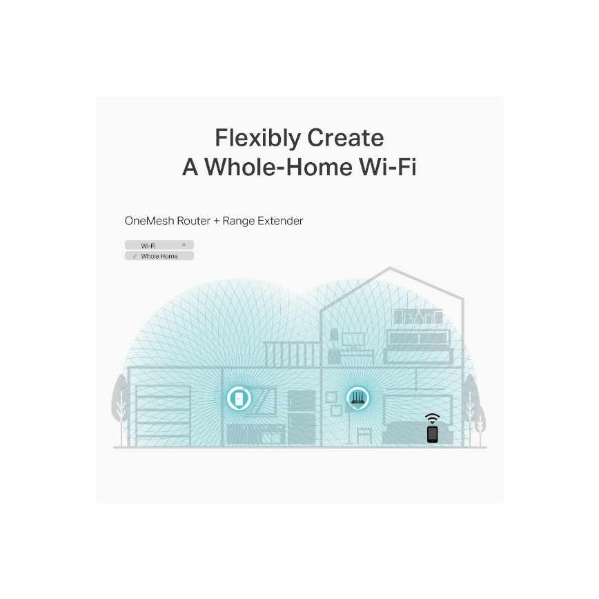 TP-Link - Bezprzewodowy gigabitowy router MU-MIMO Archer C6 V3.2 Wi-Fi