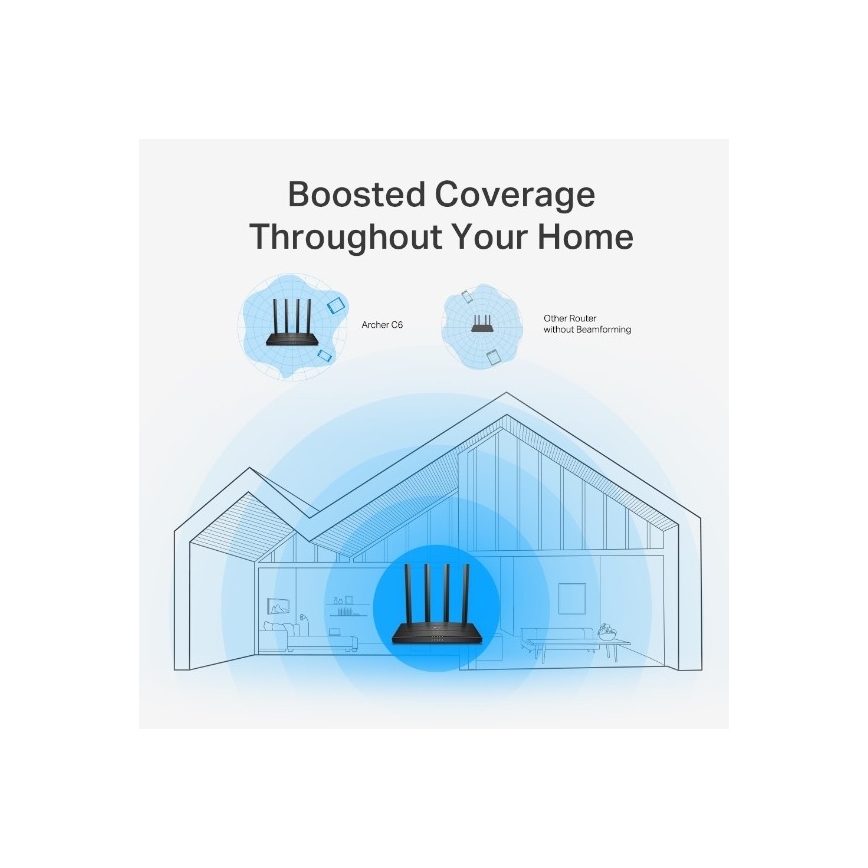 TP-Link - Bezprzewodowy gigabitowy router MU-MIMO