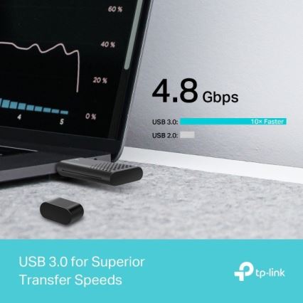 TP-Link - Dwupasmowy bezprzewodowy adapter USB z Wi-Fi 6 Archer TX20U