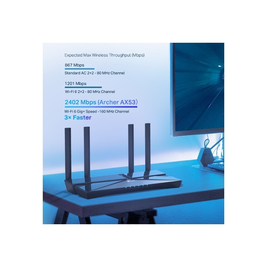 TP-Link - Dwupasmowy gigabitowy router Wi-Fi 6 Archer AX53