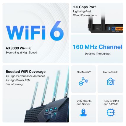 TP-Link - Dwupasmowy multigigabitowy router Wi-Fi 6 z portem 2,5 Gb/s Archer AX55 Pro