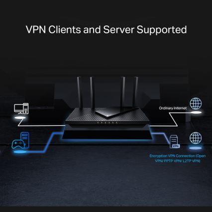 TP-Link - Dwupasmowy multigigabitowy router Wi-Fi 6 z portem 2,5 Gb/s Archer AX55 Pro