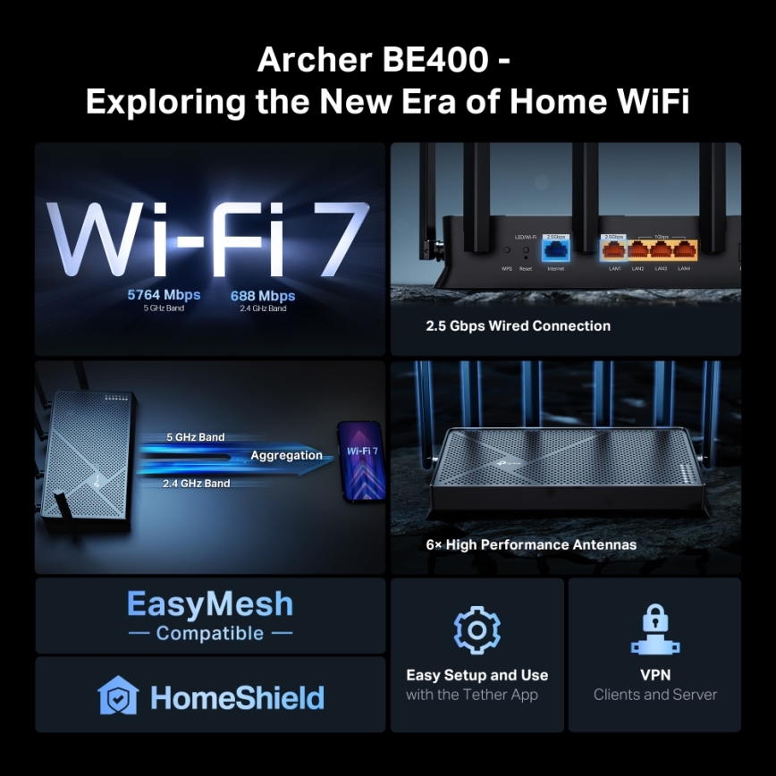 TP-Link - Dwupasmowy router Wi-Fi 7 Archer BE400