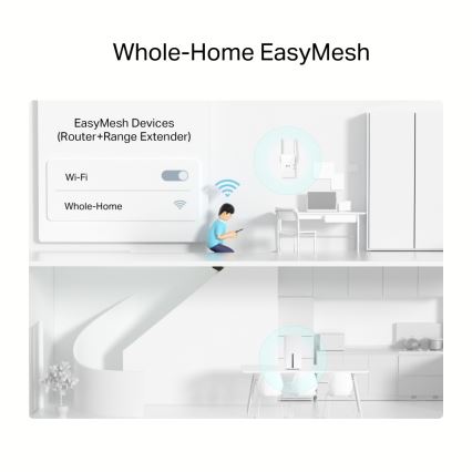 TP-Link - Dwuzakresowy bezprzewodowy router gigabitowy