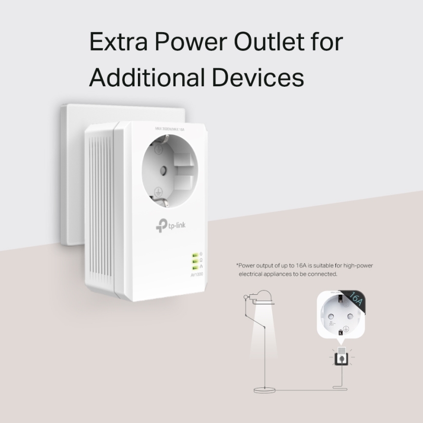 TP-Link - Gigabitowy zestaw Powerline Wi-Fi z gniazdem przelotowym
