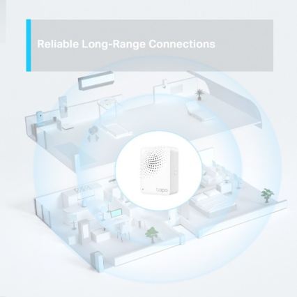 TP-Link - Inteligentna bramka MATTER Wi-Fi Tapo H100
