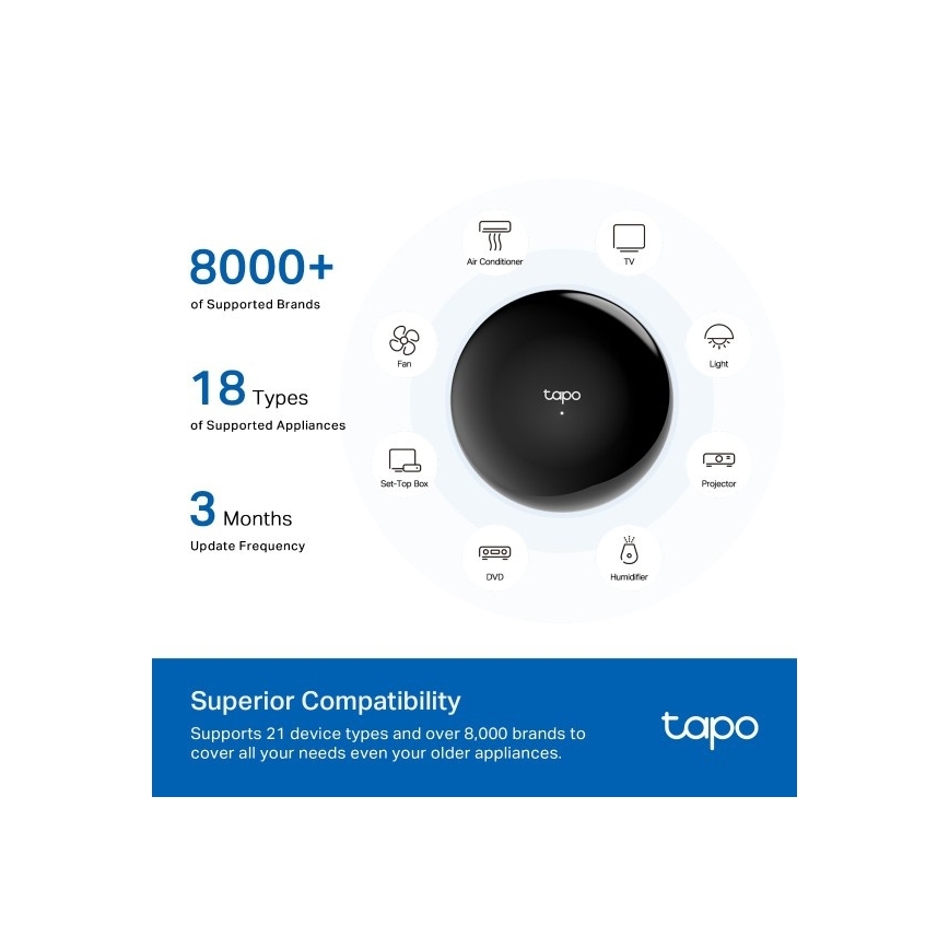 TP-Link - Inteligentna bramka na podczerwień Hub Wi-Fi