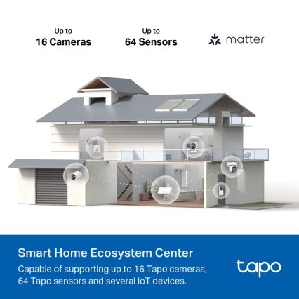 TP-Link - Inteligentna stacja bazowa MATTER HomeBase z Wi‑Fi
