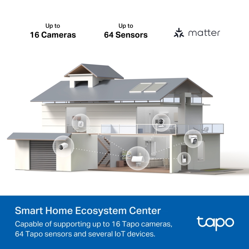 TP-Link - Inteligentna stacja bazowa MATTER HomeBase z Wi‑Fi