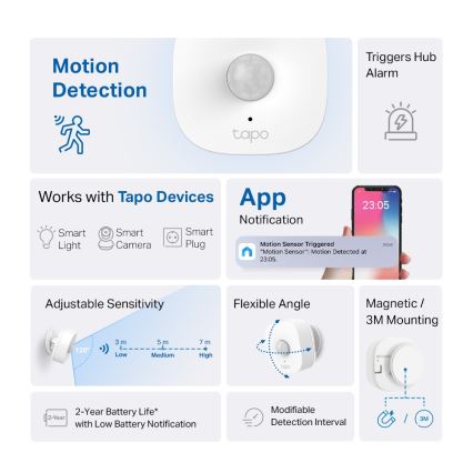 TP-Link - Inteligentny czujnik ruchu 1xCR2450 Wi-Fi