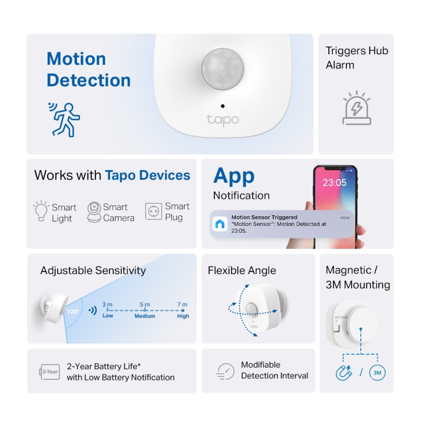 TP-Link - Inteligentny czujnik ruchu 1xCR2450 Wi-Fi