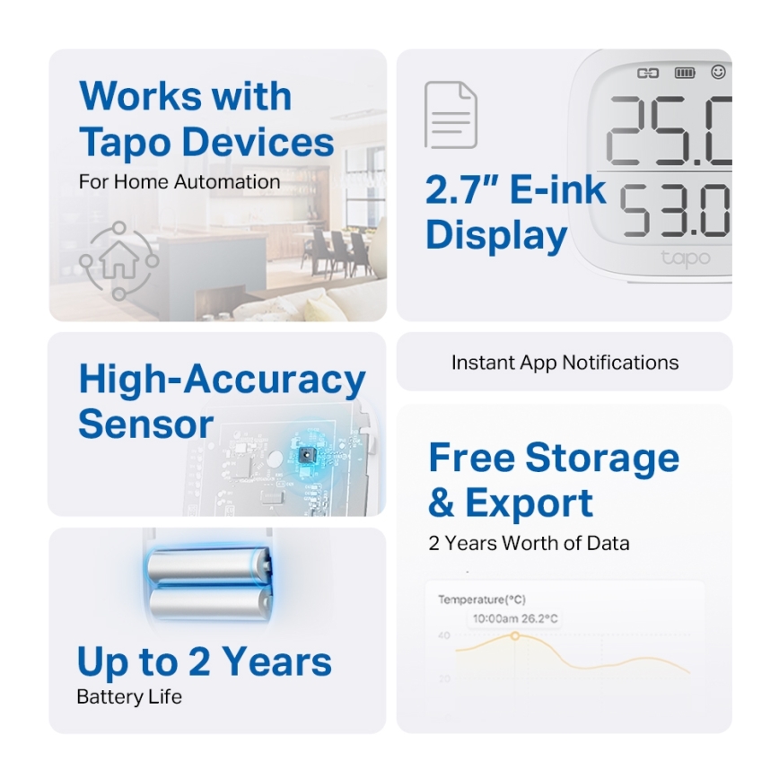 TP-Link - inteligentny monitor do pomiaru temperatury i wilgotności, zasilany dwiema bateriami AAA, Wi‑Fi