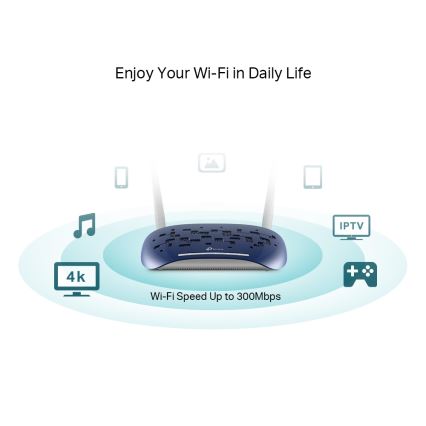 TP-Link - Modem i router 300 Mbps Wireless N VDSL/ADSL TD-W9960 Wi-Fi