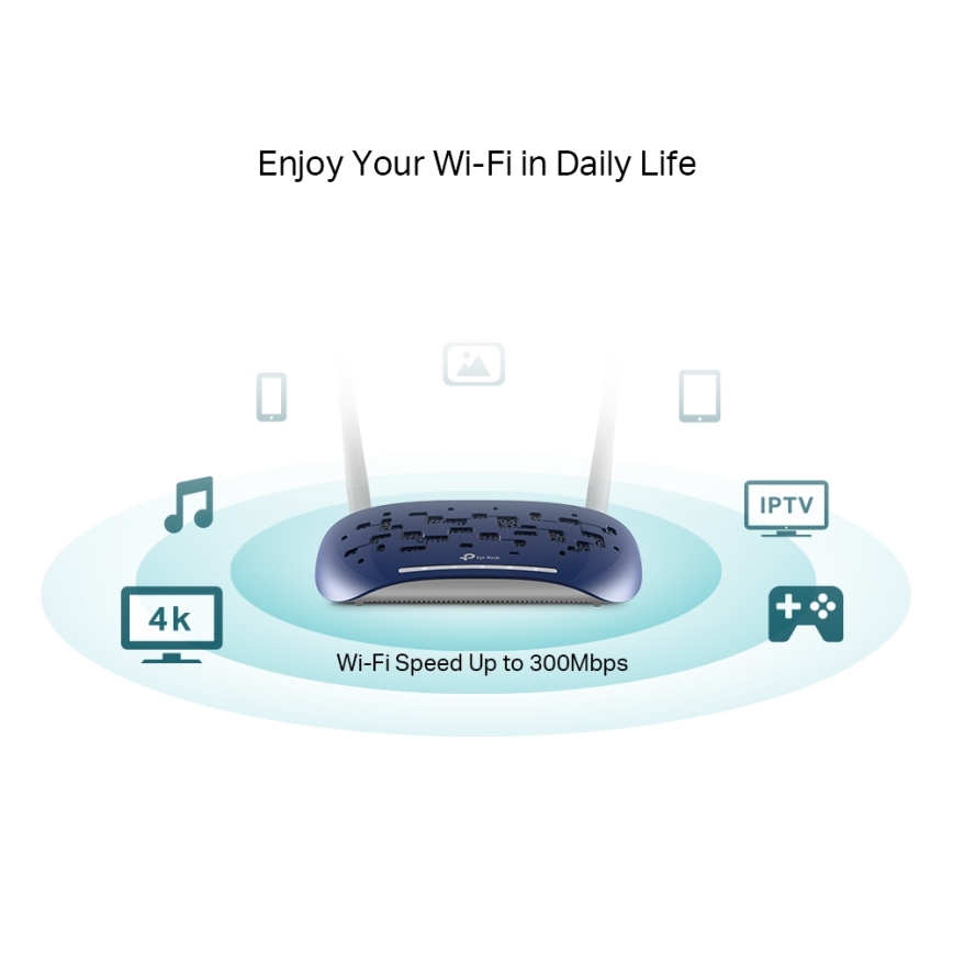 TP-Link - Modem i router 300 Mbps Wireless N VDSL/ADSL TD-W9960 Wi-Fi