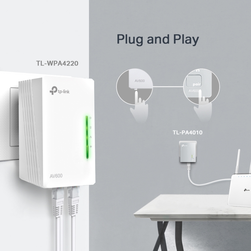 TP-Link - Powerline Wi-Fi Zestaw startowy