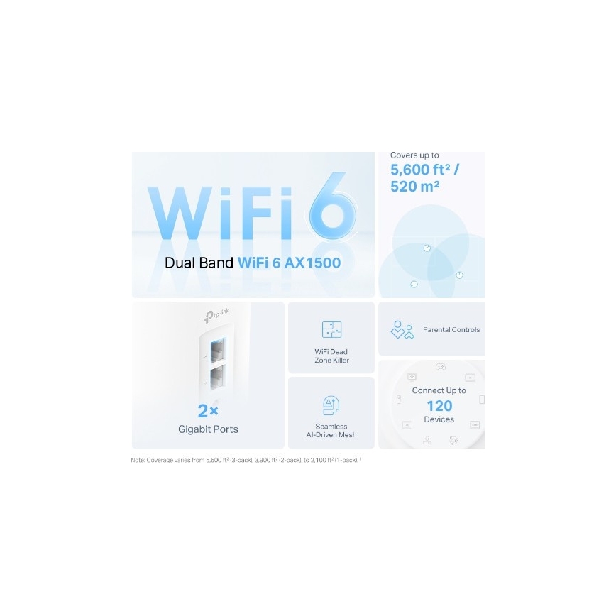 TP-Link - system mesh Wi-Fi 6 dla całego domu Deco X10