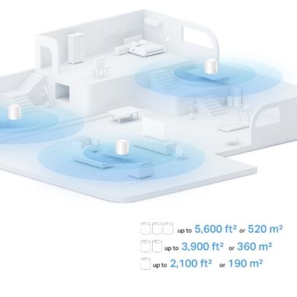TP-Link - system mesh Wi-Fi 6 dla całego domu Deco X10
