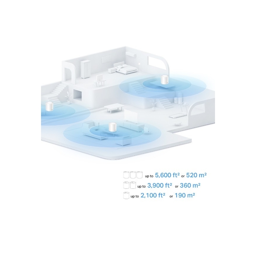 TP-Link - system mesh Wi-Fi 6 dla całego domu Deco X10
