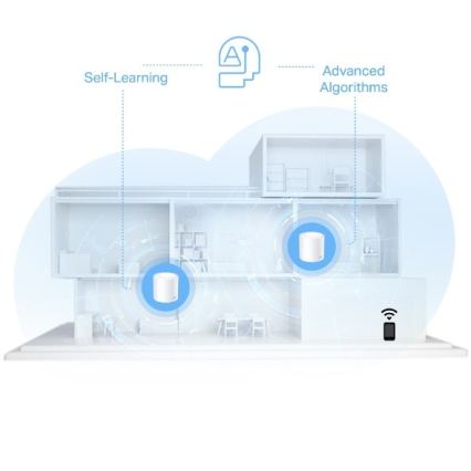 TP-Link - system mesh Wi-Fi 6 dla całego domu Deco X10