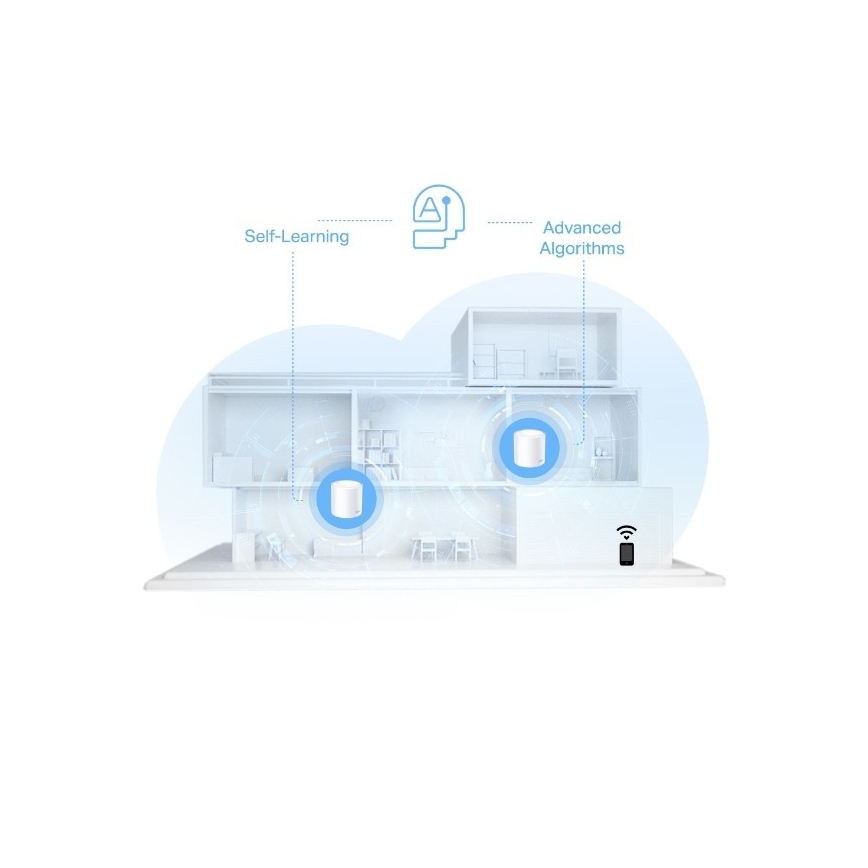 TP-Link - system mesh Wi-Fi 6 dla całego domu Deco X10
