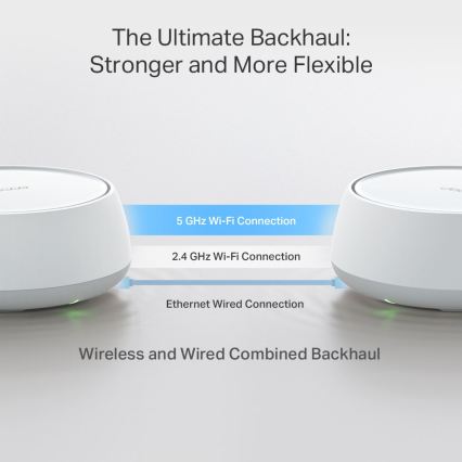 TP-Link - system mesh Wi-Fi 7 dla całego domu Deco BE22