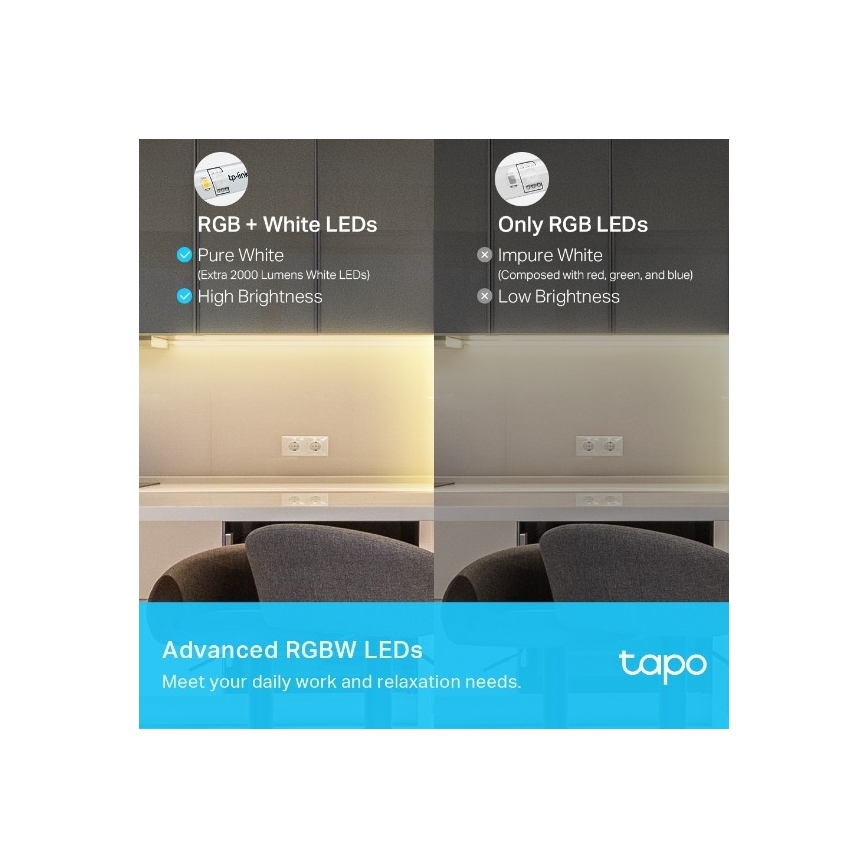 TP-Link - Taśma LED RGBW ściemnialna 5 m LED/24W/230V Wi-Fi