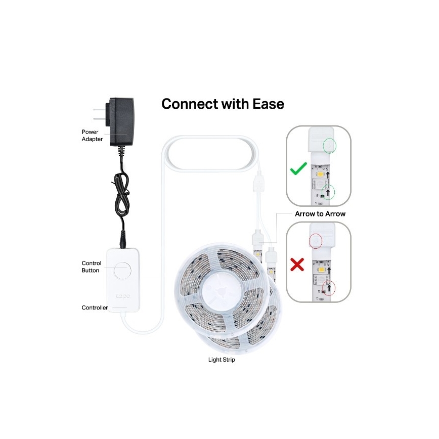 TP-Link - Taśma LED RGBW ściemnialna 5 m LED/24W/230V Wi-Fi