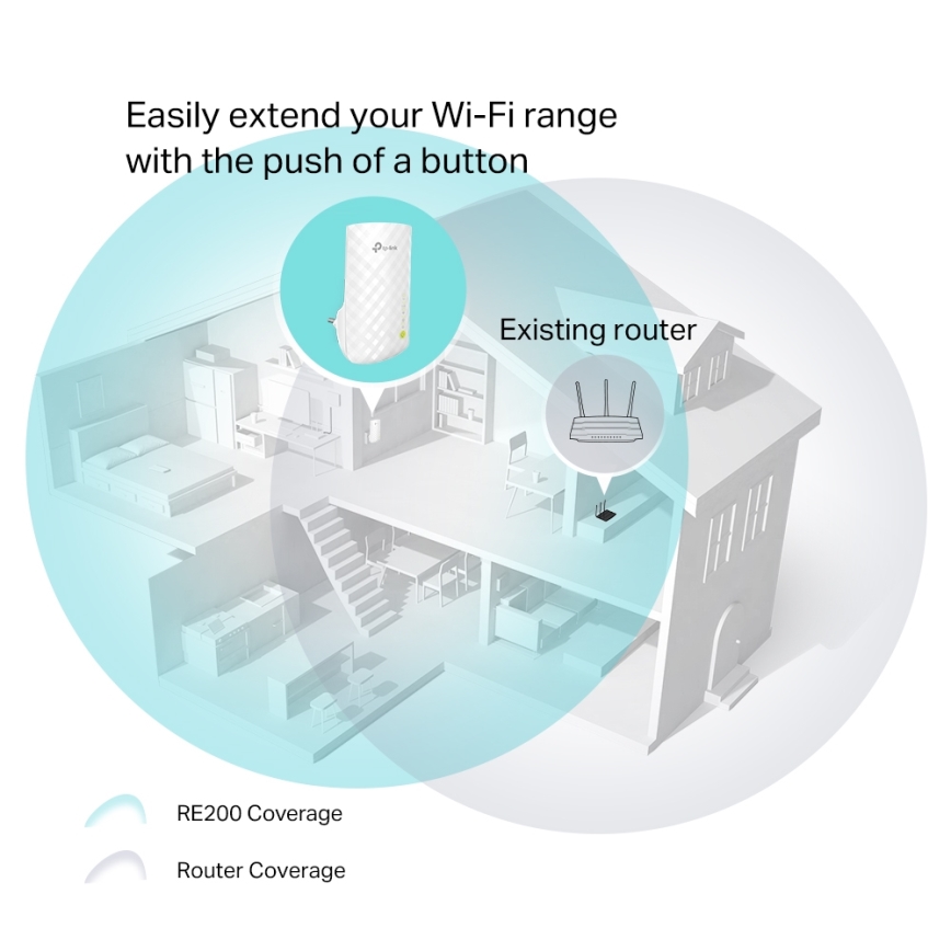 TP-Link - Wzmacniacz/przedłużacz zasięgu Wi-Fi 2,4/5 GHz